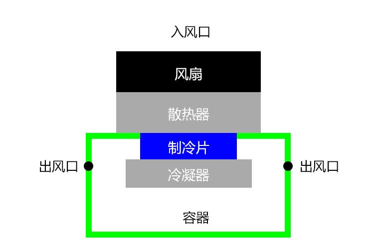 杏仁视频APP成人官方污結構.jpg