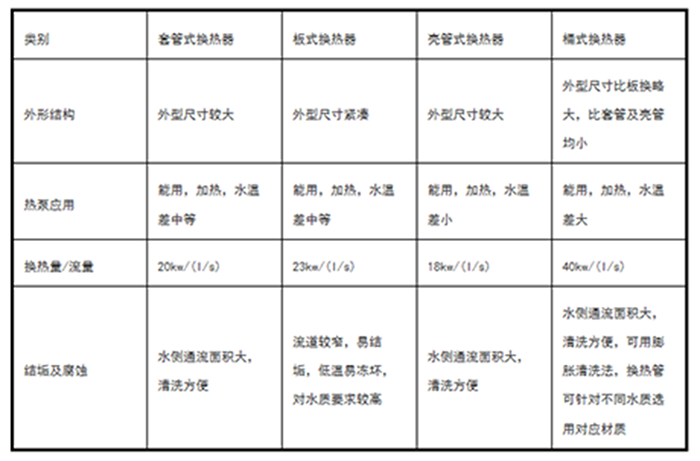 工業杏仁视频APP成人官方污廠家