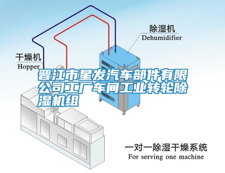 晉江市星發汽車部件有限公司工廠車間工業轉輪杏仁视频APP成人官方污組