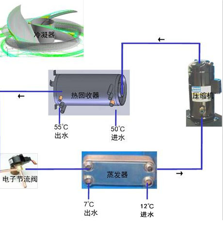 工業杏仁视频APP成人官方污廠家