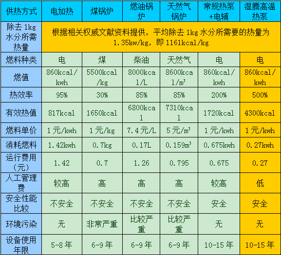 工業杏仁视频APP成人官方污廠家