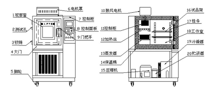 工業杏仁视频APP成人官方污廠家