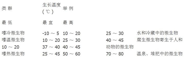 為什麽要使用杏仁视频APP成人官方污