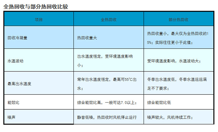 工業杏仁视频APP成人官方污廠家