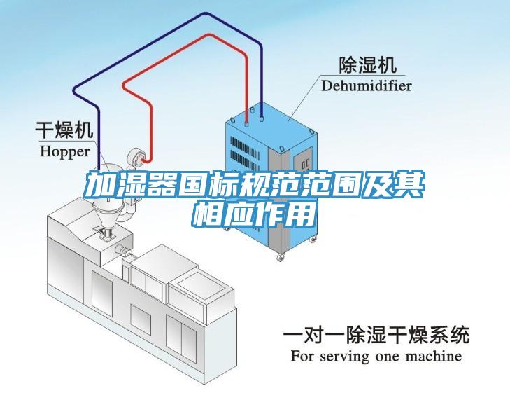 加濕器國標規範範圍及其相應作用