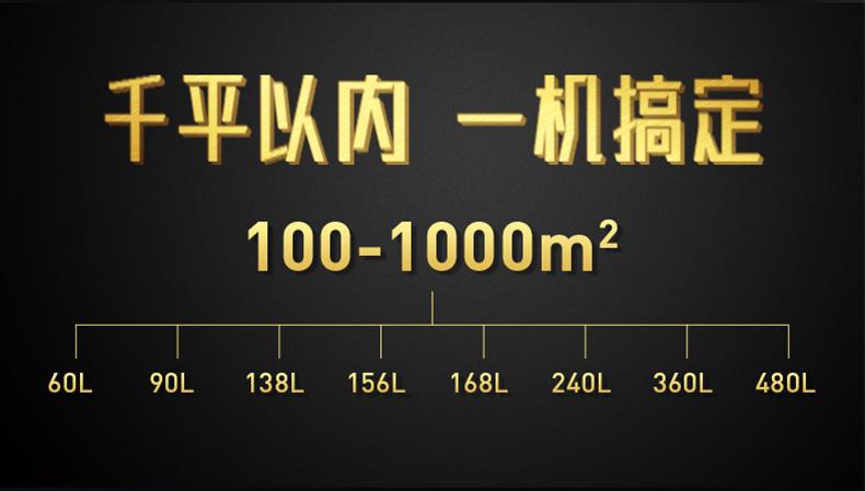 工業車間用杏仁视频APP成人官方污，工廠生產車間自動除濕設備