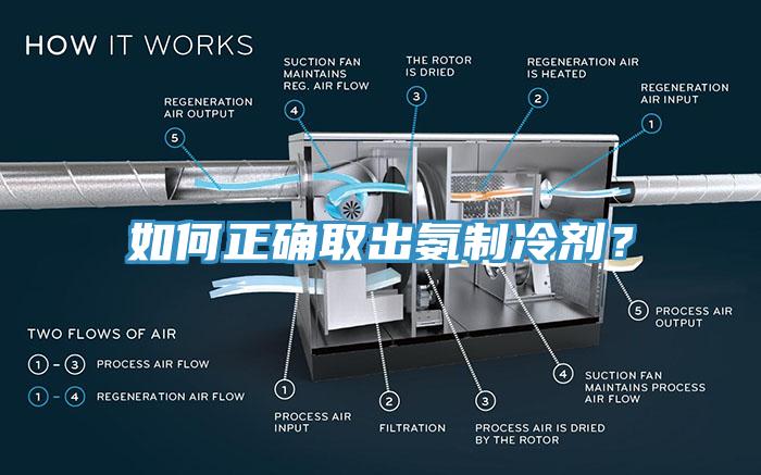 如何正確取出氨製冷劑？