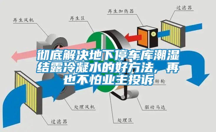 徹底解決地下停車庫潮濕結露冷凝水的好方法, 再也不怕業主投訴