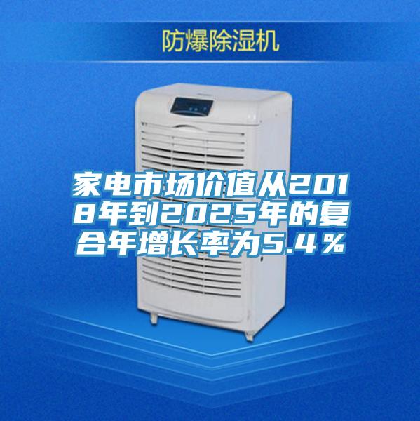 家電市場價值從2018年到2025年的複合年增長率為5.4％
