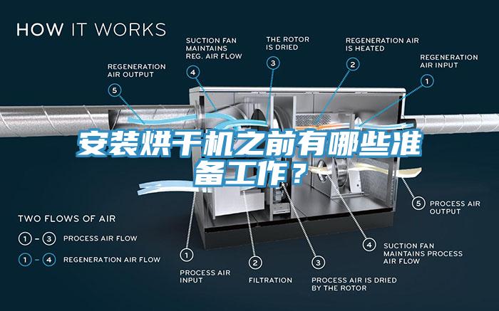 安裝烘幹機之前有哪些準備工作？