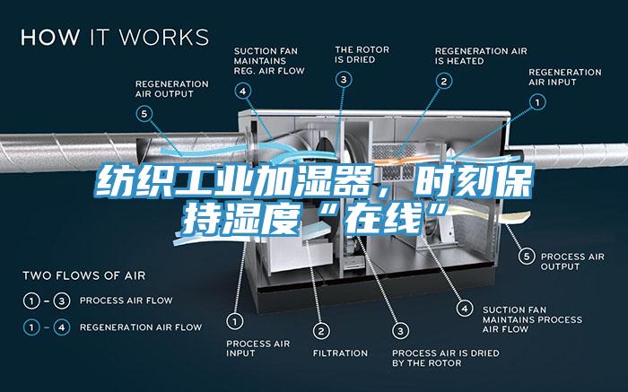 紡織工業加濕器，時刻保持濕度“在線”