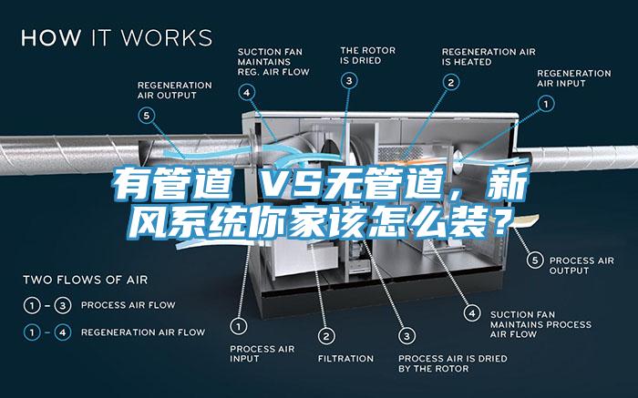 有管道 VS無管道，新風係統你家該怎麽裝？