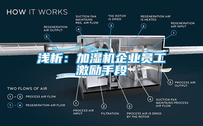 淺析：加濕機企業員工激勵手段