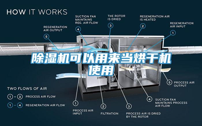 杏仁视频APP成人官方污可以用來當烘幹機使用