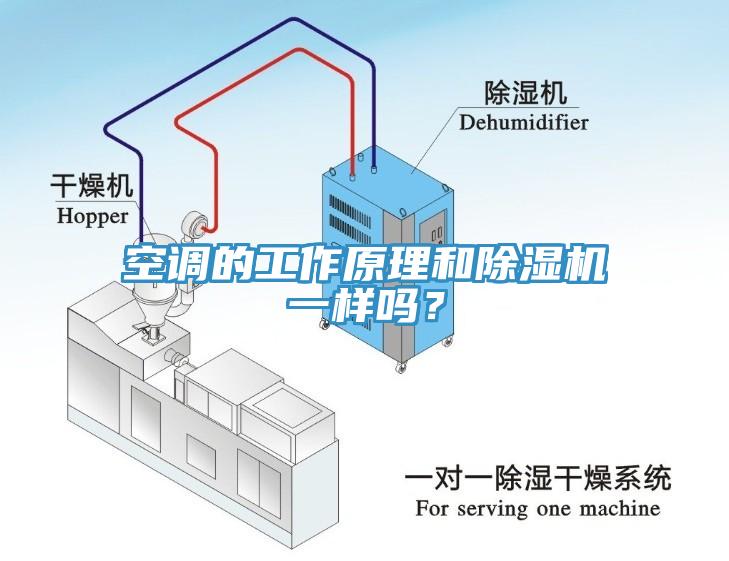 空調的工作原理和杏仁视频APP成人官方污一樣嗎？