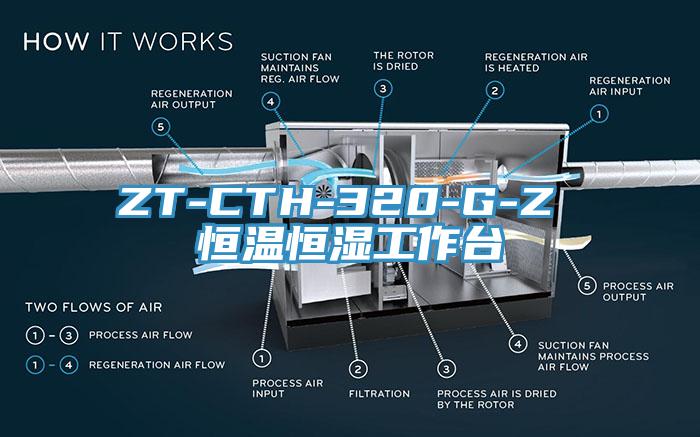 ZT-CTH-320-G-Z 恒溫恒濕工作台