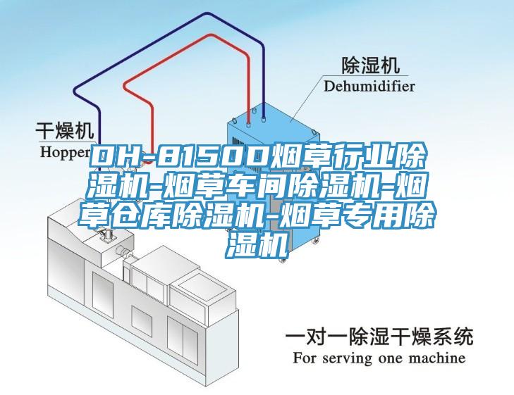 DH-8150D煙草行業杏仁视频APP成人官方污-煙草車間杏仁视频APP成人官方污-煙草倉庫杏仁视频APP成人官方污-煙草專用杏仁视频APP成人官方污