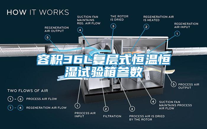 容積36L複層式恒溫恒濕試驗箱參數