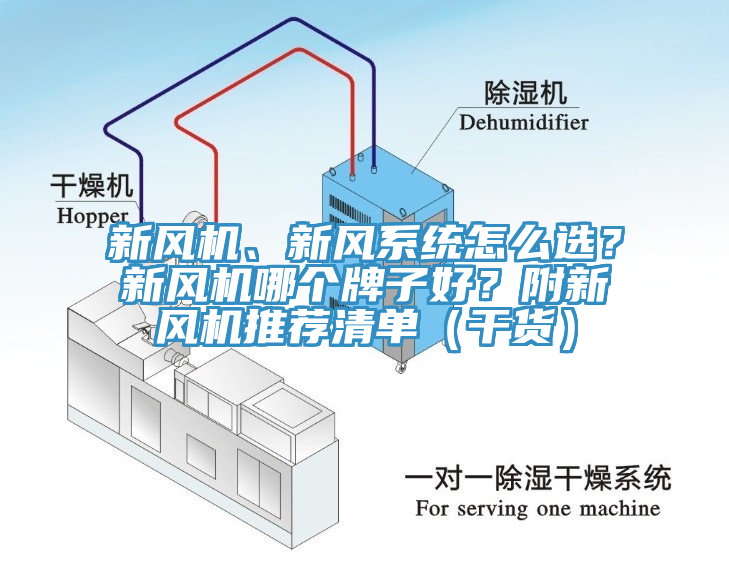 新風機、新風係統怎麽選？新風機哪個牌子好？附新風機推薦清單（幹貨）