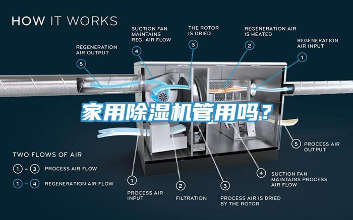 家用杏仁视频APP成人官方污管用嗎？