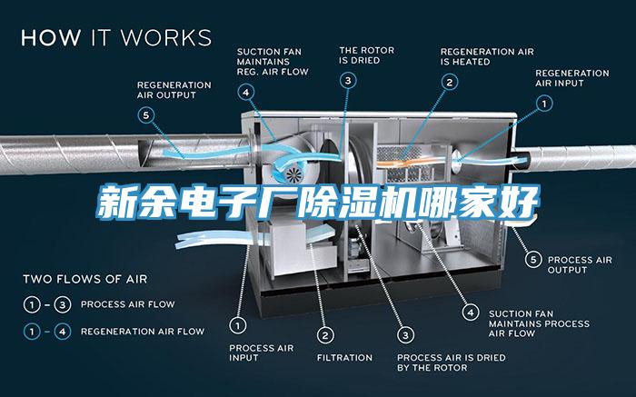 新餘電子廠杏仁视频APP成人官方污哪家好