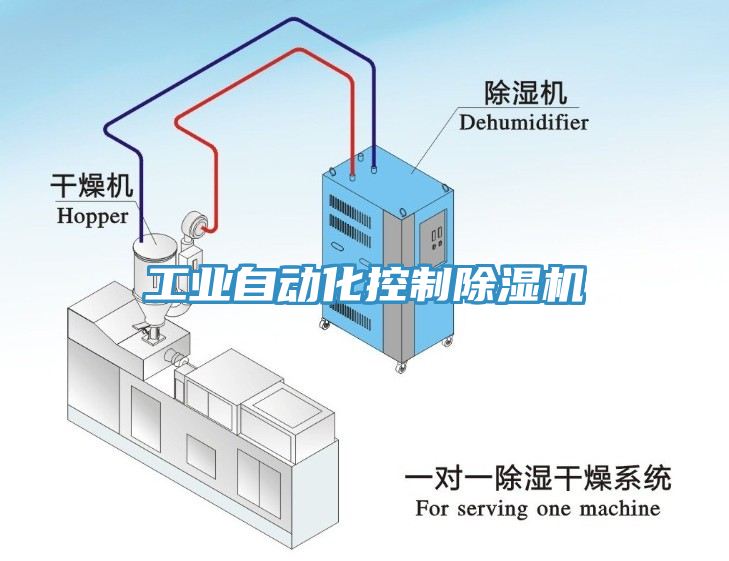 工業自動化控製杏仁视频APP成人官方污