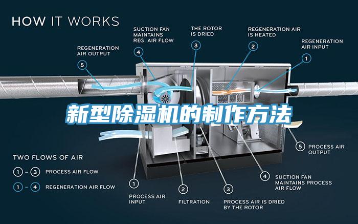 新型杏仁视频APP成人官方污的製作方法