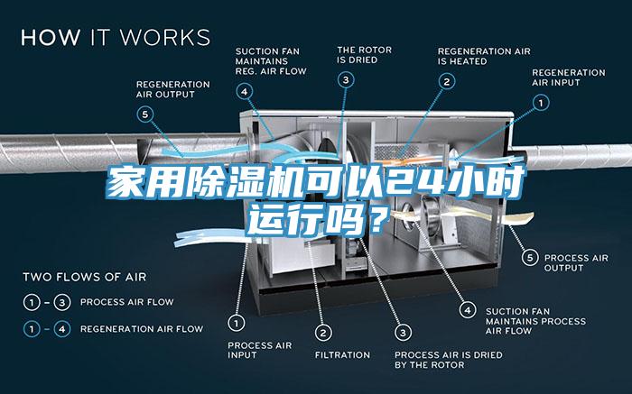 家用杏仁视频APP成人官方污可以24小時運行嗎？