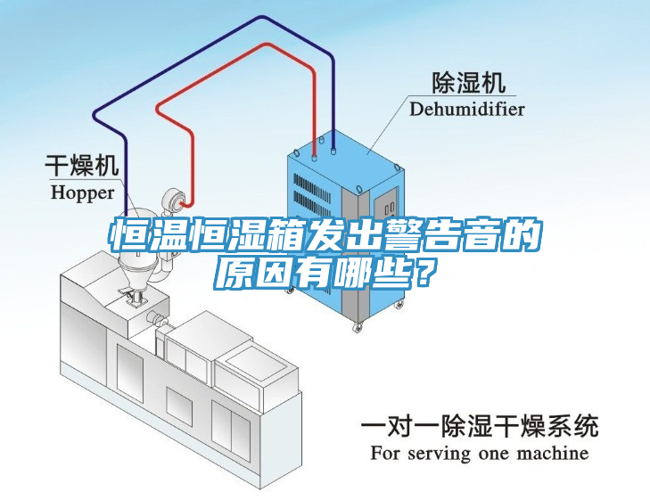 恒溫恒濕箱發出警告音的原因有哪些？