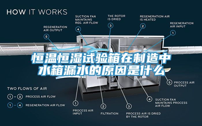 恒溫恒濕試驗箱在製造中水箱漏水的原因是什麽