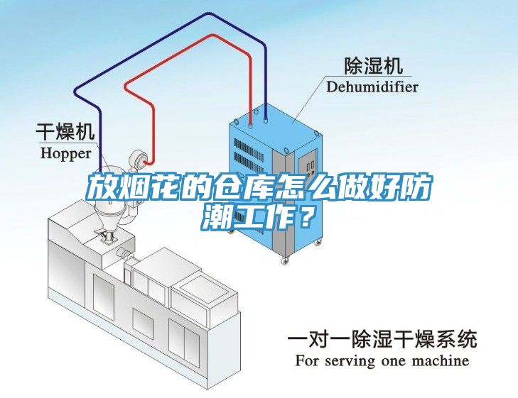 放煙花的倉庫怎麽做好防潮工作？