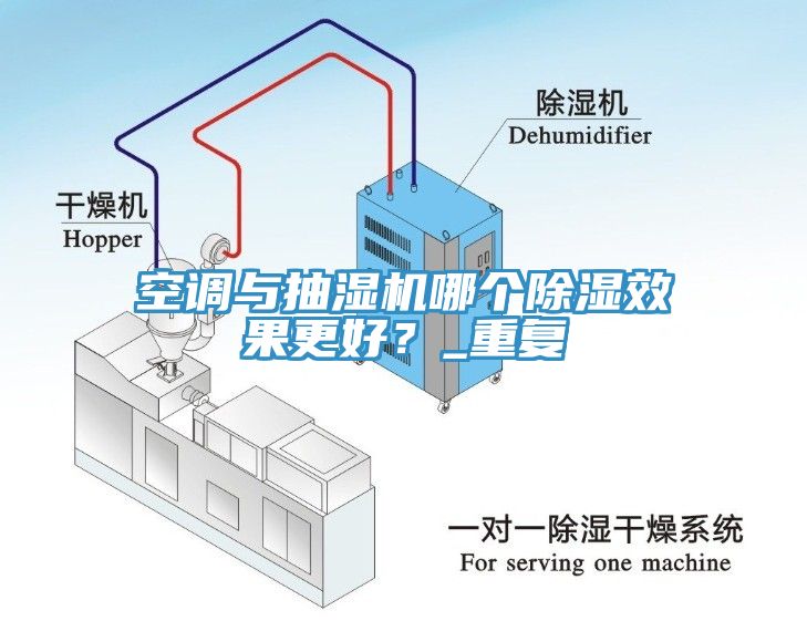 空調與抽濕機哪個除濕效果更好？_重複