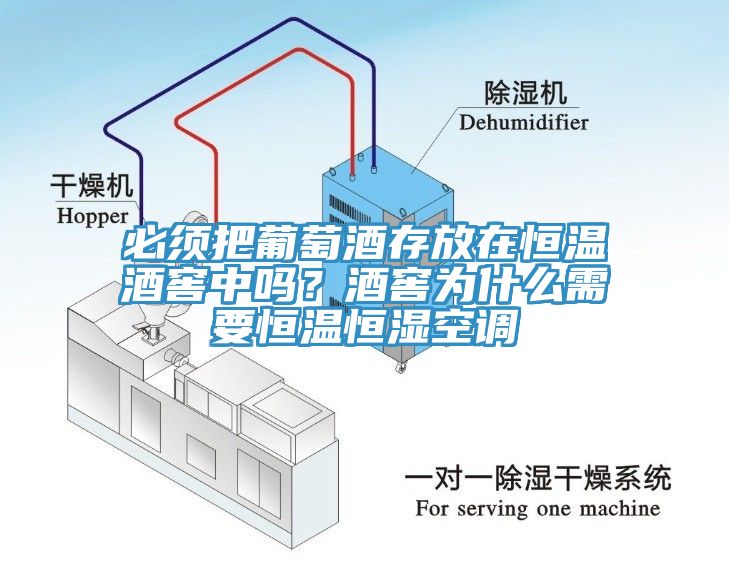 必須把葡萄酒存放在恒溫酒窖中嗎？酒窖為什麽需要恒溫恒濕空調