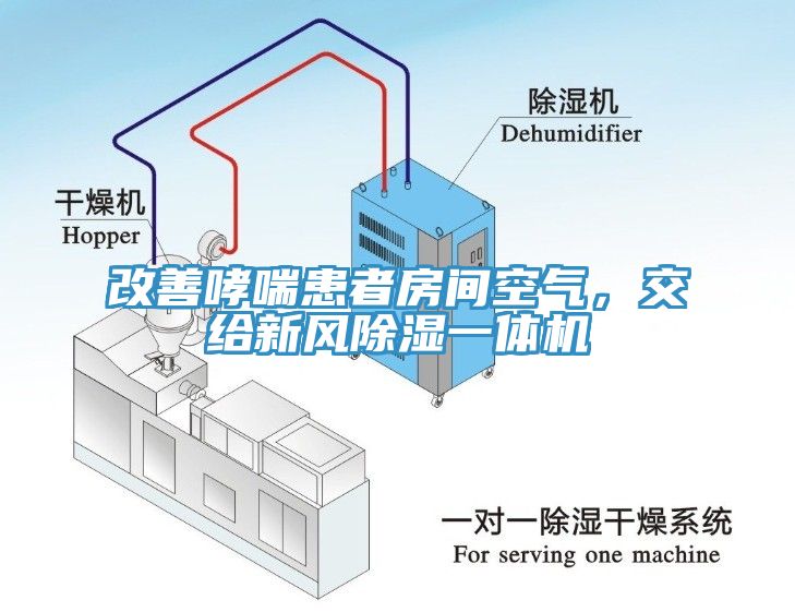 改善哮喘患者房間空氣，交給新風除濕一體機