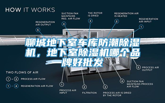 聊城地下室車庫防潮杏仁视频APP成人官方污，地下室杏仁视频APP成人官方污哪個品牌好批發