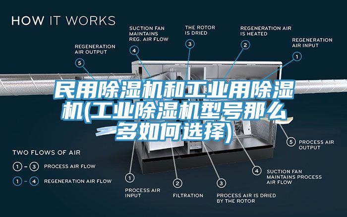 民用杏仁视频APP成人官方污和工業用杏仁视频APP成人官方污(工業杏仁视频APP成人官方污型號那麽多如何選擇)