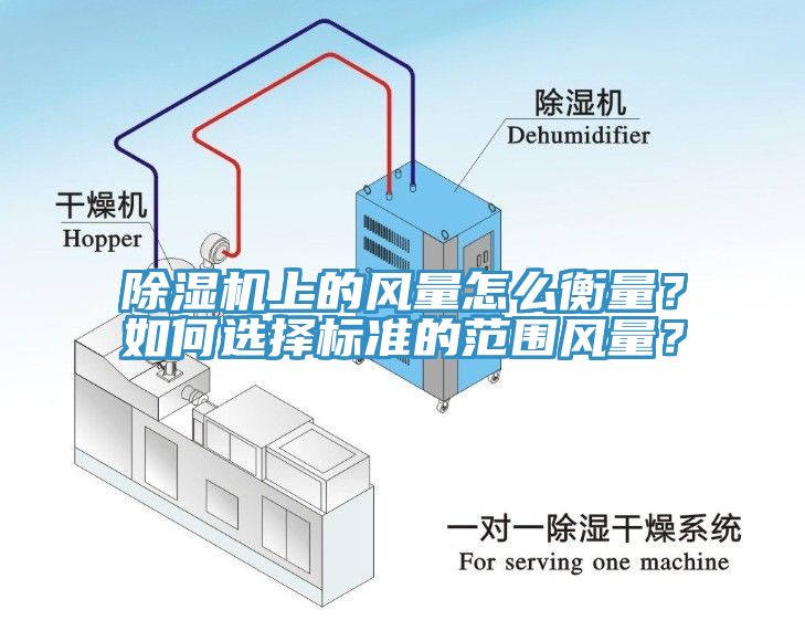 杏仁视频APP成人官方污上的風量怎麽衡量？如何選擇標準的範圍風量？