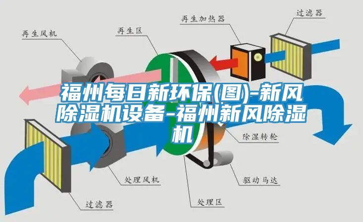 福州每日新環保(圖)-新風杏仁视频APP成人官方污設備-福州新風杏仁视频APP成人官方污