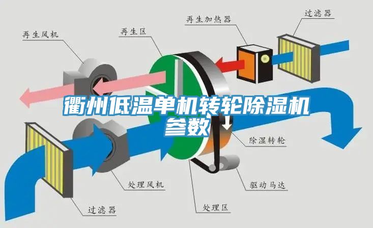 衢州低溫單機轉輪杏仁视频APP成人官方污參數