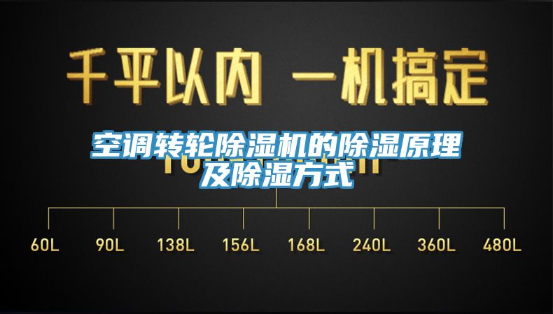 空調轉輪杏仁视频APP成人官方污的除濕原理及除濕方式