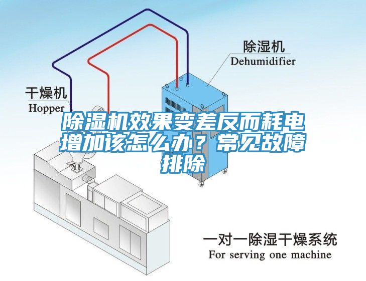 杏仁视频APP成人官方污效果變差反而耗電增加該怎麽辦？常見故障排除