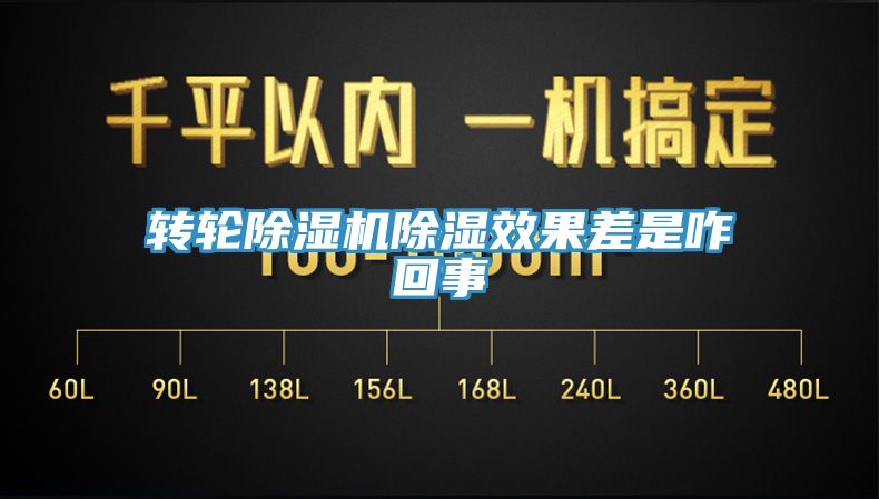 轉輪杏仁视频APP成人官方污除濕效果差是咋回事